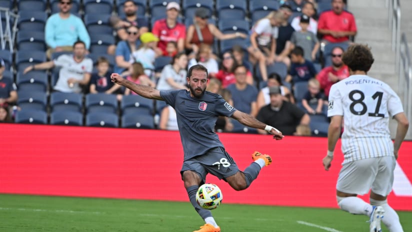 Matteo Kidd CITY2 Match Recap