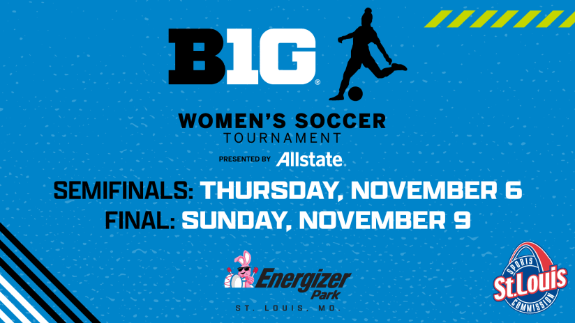25WSOC_EnergizerPark_Allstate 9 29 25