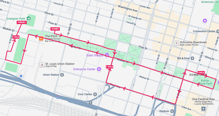 CITY Sprint 5k Course